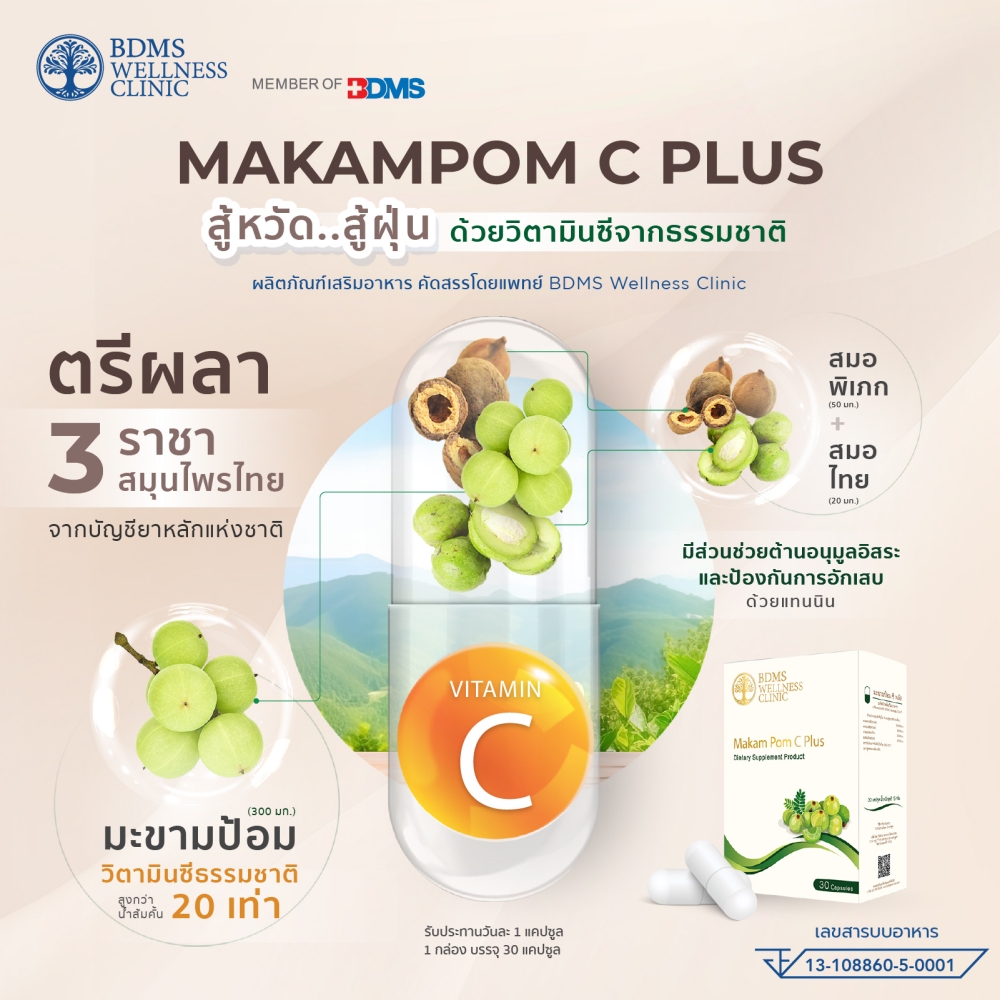 Makampom C plus